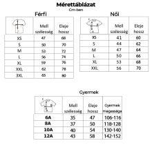 Én vagyok a család konyhamalaca póló